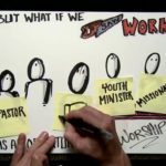 workasworship