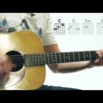 How To Play "Hail The King"