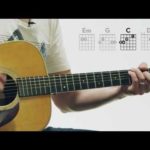 How To Play "Psalm 18" by Citizens