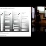 Worship Research: The Transition from the Hymnal to Modern Worship Resources (Kim Gentes)